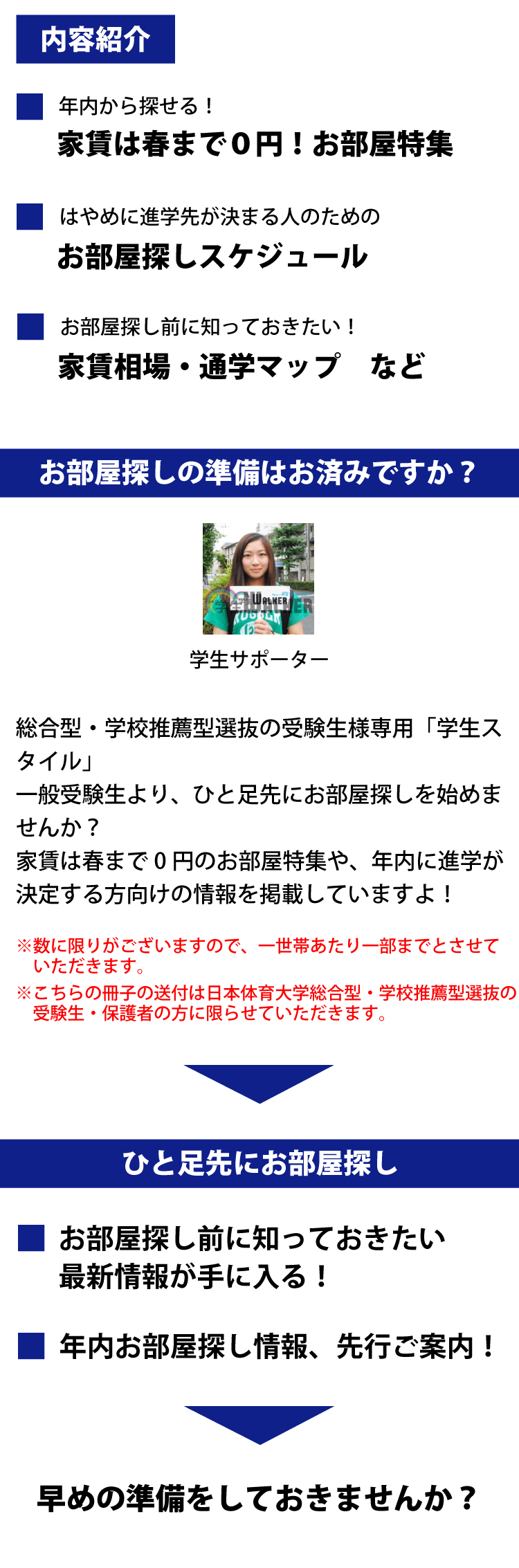 日本体育大学　総合型選抜・学校推薦型選抜 学生スタイル特別号