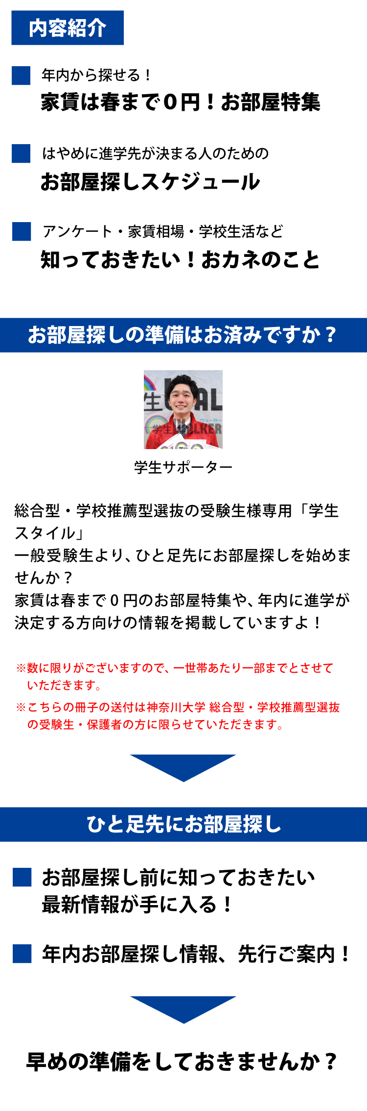 神奈川大学　総合型選抜・学校推薦型選抜 学生スタイル特別号