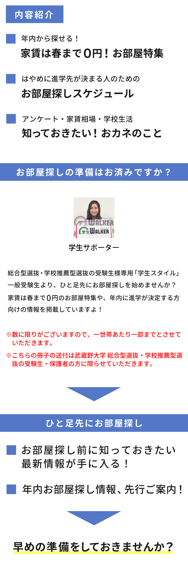 武蔵野大学　総合型選抜・学校推薦型選抜 学生スタイル特別号
